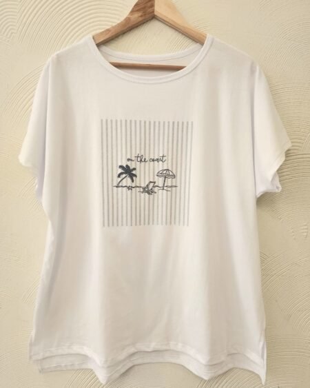 Remeron O Coast